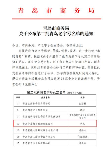 華東公司“華東牌”成功入選第二批青島老字號(hào)名單.png